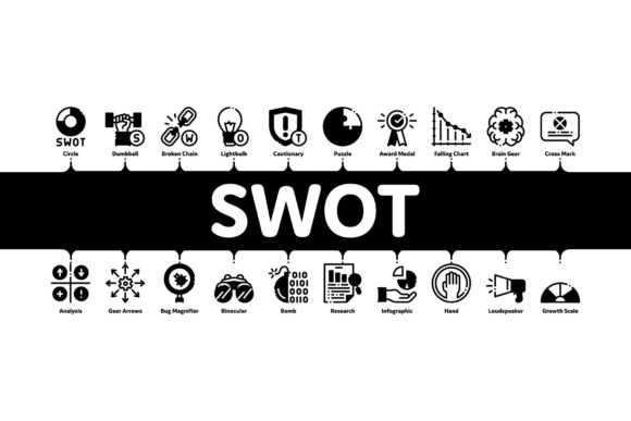 Download Swot Analysis Strategy Minimal - Premium Bundle
